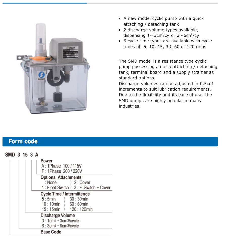 SMD Semi-Cycle Pump